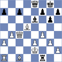 Sultanbek - Thiel (chess.com INT, 2023)