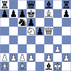 Krallis - Kopczynski (chess.com INT, 2023)