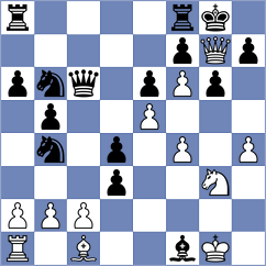 Ahn - Hernandez Santos (chess.com INT, 2023)