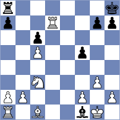 Ilamparthi - Titarov (chess.com INT, 2024)