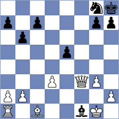 Mazurkiewicz - Dreelinck (chess.com INT, 2024)