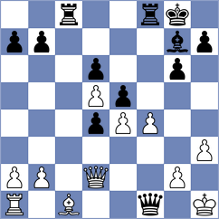 Dahlgren - Cina' (chess.com INT, 2023)