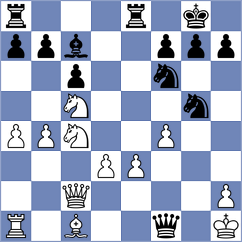 Vakhidov - Shkapenko (chess.com INT, 2020)