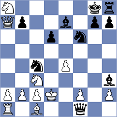 Shearsby - Vleeshhouwer (chess.com INT, 2022)