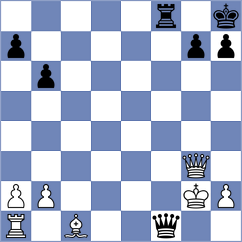 Komissarov - Crispin Ferreras (Chess.com INT, 2020)