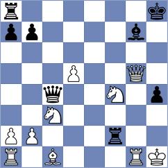 Lewicki - Padmini (chess.com INT, 2024)