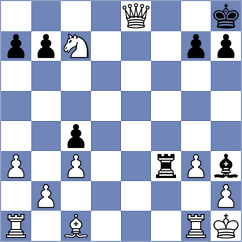 Jiang - Kotlyar (chess.com INT, 2024)