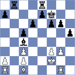 Goh - Karimov (Chess.com INT, 2020)
