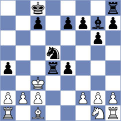 Masrahi - Dragomirescu (Chess.com INT, 2020)
