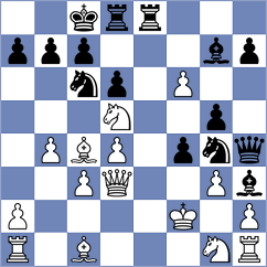 Rodrigues - Khalikov (chess.com INT, 2023)