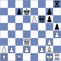 Kanyamarala - Dyulgerov (chess.com INT, 2024)