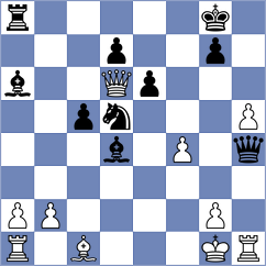 Kotyk - De Winter (chess.com INT, 2024)