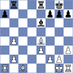 Souza - Sanchez Castillo (chess.com INT, 2023)
