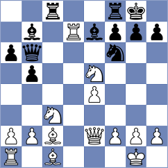 Wyss - Santos (chess.com INT, 2023)