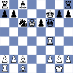 Eisa Mohmood - Bueno (chess.com INT, 2023)