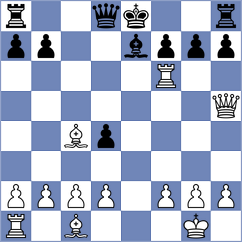Swicarz - Bilciu (chess.com INT, 2024)