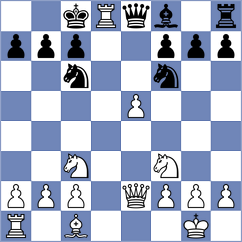 Chigaev - Fernandez Lopez (chess.com INT, 2023)