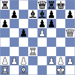 Christiansen - Isajevsky (Chess.com INT, 2021)