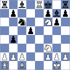 Lux - Troff (chess.com INT, 2023)