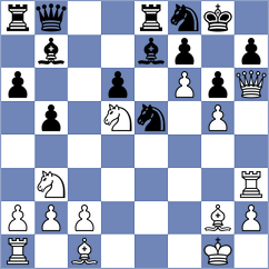 Willow - Toncheva (chess.com INT, 2021)