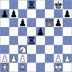 Goldin - Chandra (chess.com INT, 2024)