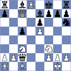 Hernandez Gonzalez - Kozak (Chess.com INT, 2021)