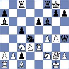 Korkmaz - Chemin (chess.com INT, 2024)