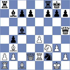 Eynullayev - Demchenko (chess.com INT, 2024)