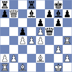 Semenenko - Torres (chess.com INT, 2021)