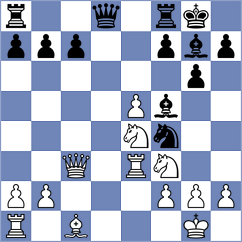Gogolev - Sargissyan (chess.com INT, 2021)