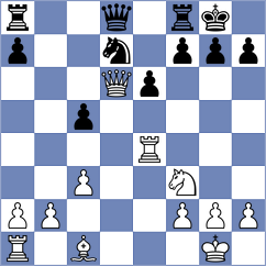 Cruz - Devaev (chess.com INT, 2021)