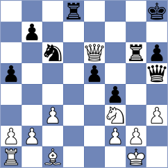Kunin - Yeremyan (chess.com INT, 2023)