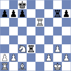 Fernandez Garcia - Gulamirian (chess.com INT, 2023)