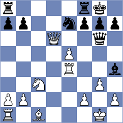 Sjugirov - Rudnicki (chess.com INT, 2023)