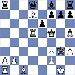 Veiga - Gomez Dieguez (chess.com INT, 2022)