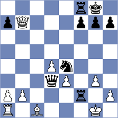 Guimaraes - Rottenwohrer Suarez (chess.com INT, 2023)
