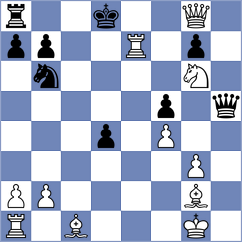 Mizzi - Ortmann (chess.com INT, 2023)