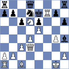 Yirik - Mekanova (Chess.com INT, 2020)