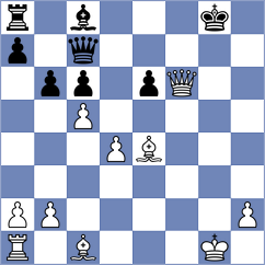 Antunez - Groetzbach (chess.com INT, 2024)