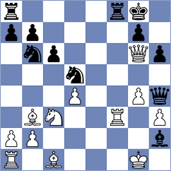 Zaitsev - Spata (chess.com INT, 2023)