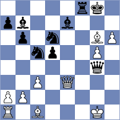 Funderburg - Knight (Chess.com INT, 2019)