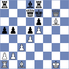 Yeritsyan - Lopez Perdomo (chess.com INT, 2023)