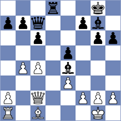 Lutz - Kavyev (chess.com INT, 2024)