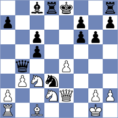 Prithu - Korchmar (chess.com INT, 2023)