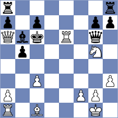 Calcina - Pyun (Chess.com INT, 2021)