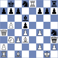 Prieto Aranguren - Sivakumar (chess.com INT, 2024)