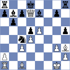 Kowalczyk - Tifferet (chess.com INT, 2023)