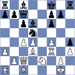 Dovgaliuk - Mihajlovskij (chess.com INT, 2024)