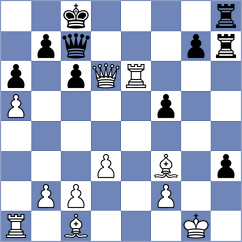 Nozdrachev - Funderburg (Chess.com INT, 2021)