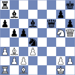 Guzman Moneo - Radovic (chess.com INT, 2022)